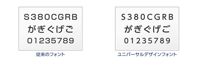 ユニバーサルフォント見本